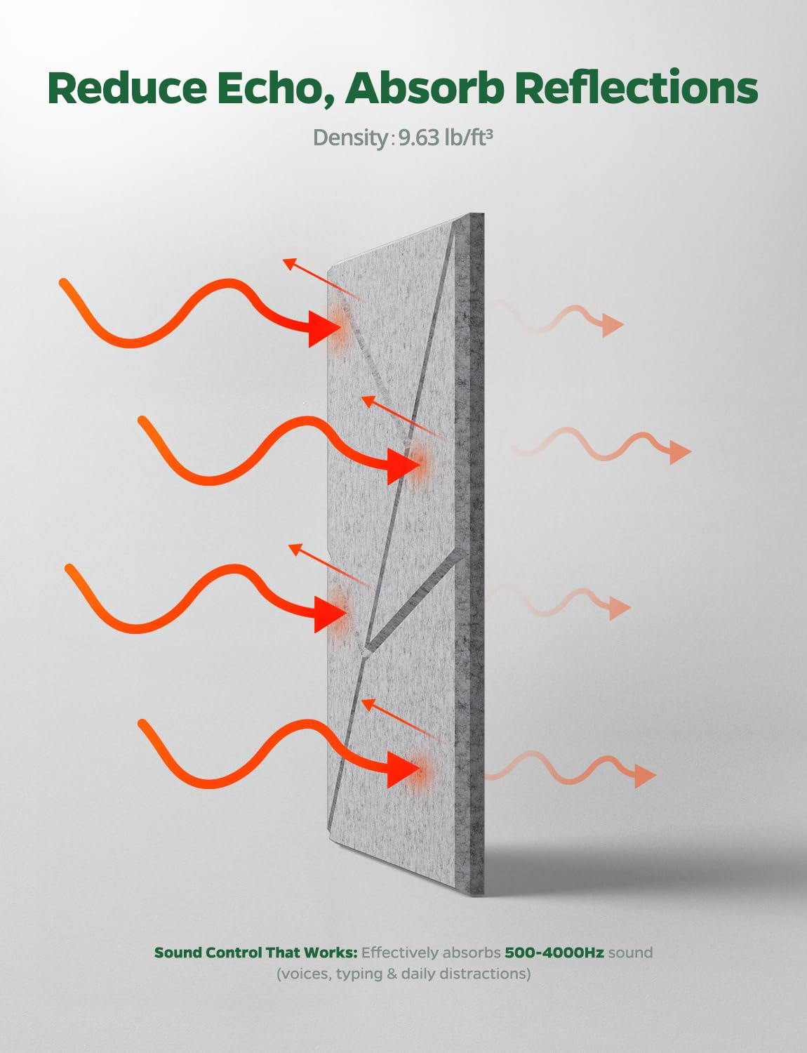 18 Pack Grey Cut-Line Acoustic Panels