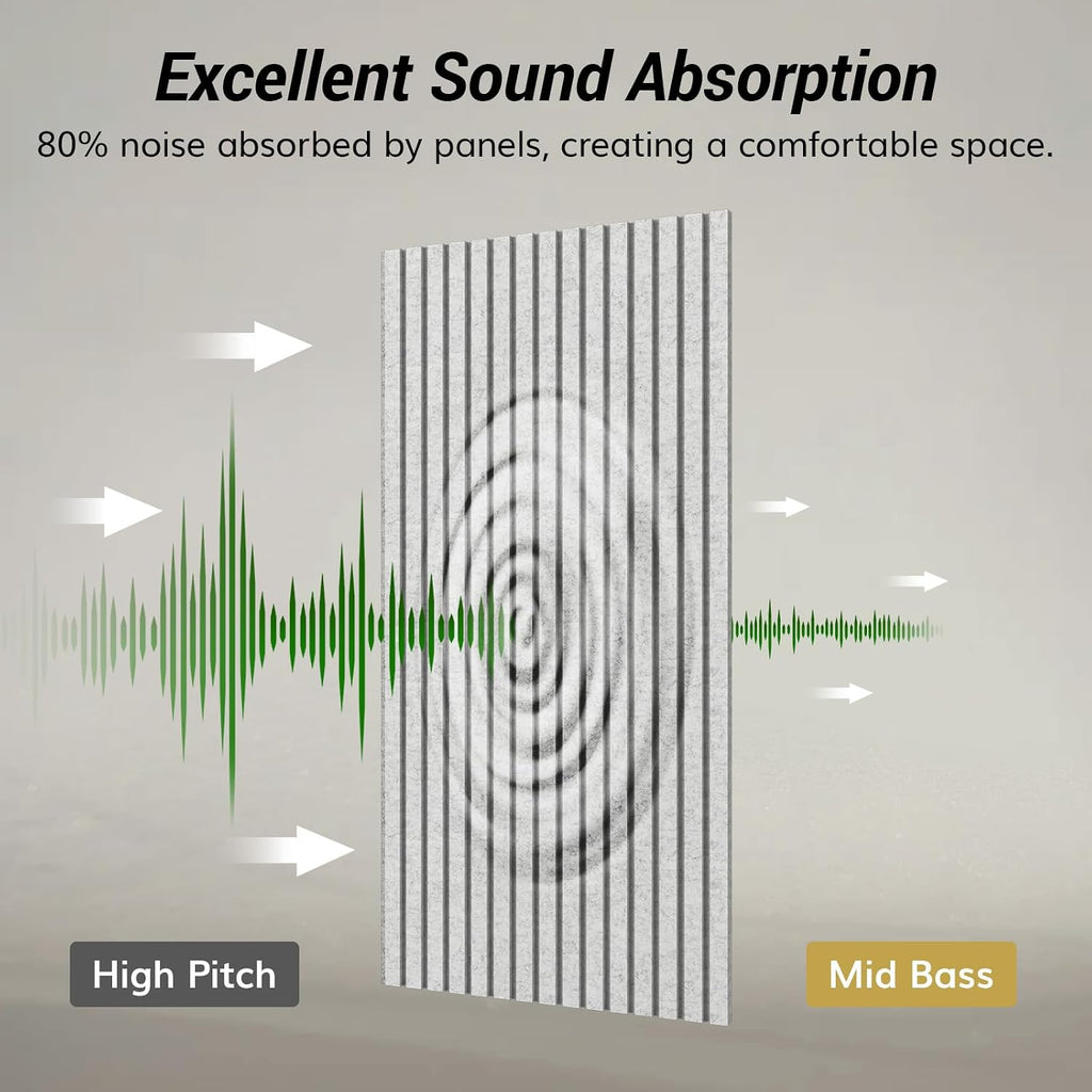4 Pack Gray Acoustic Wall Panels