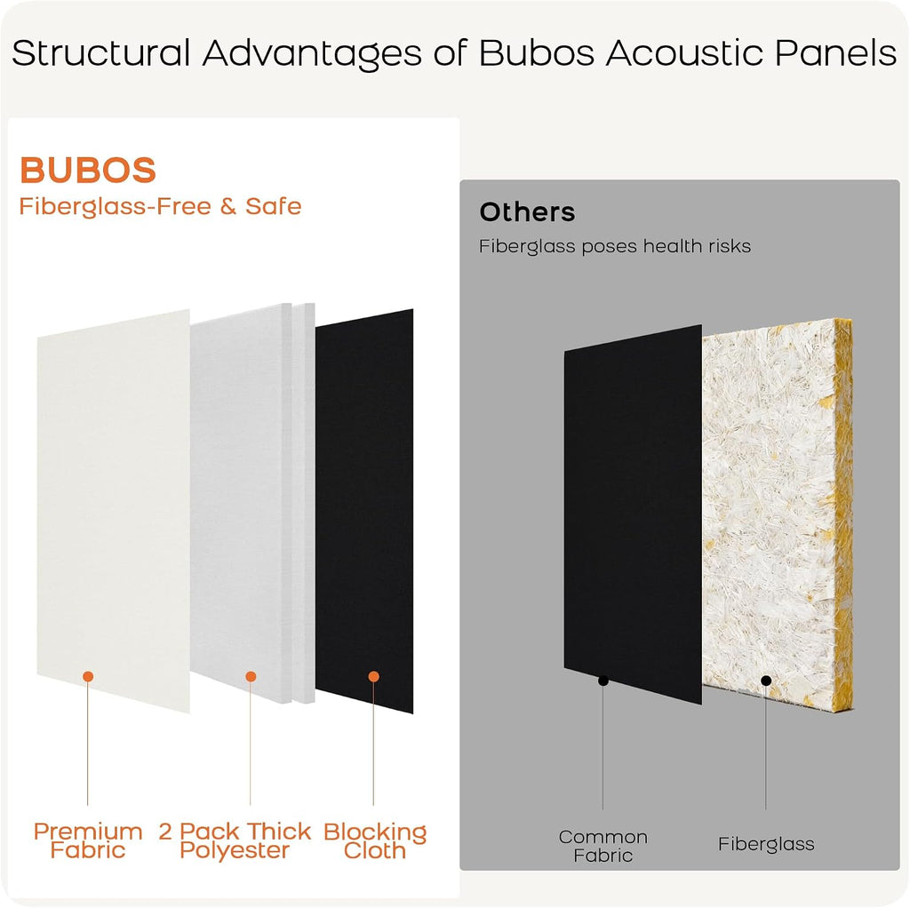 Self-Adhesive Fabric Acoustic Panels