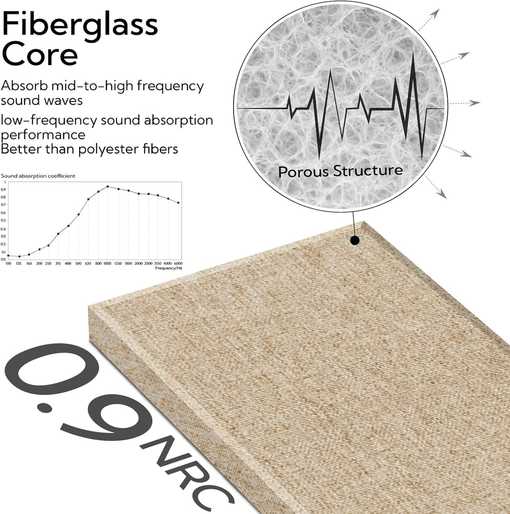 Fabric Wrapped Acoustic Wall Panels