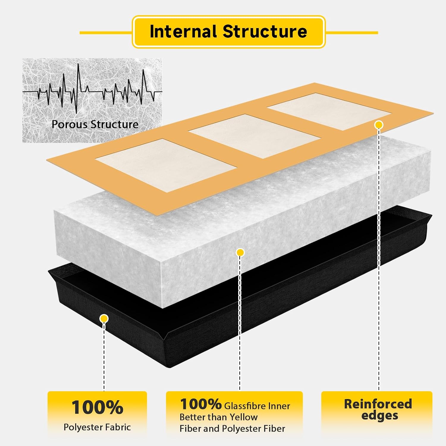 Fabric Wrapped Thick Acoustic Panels