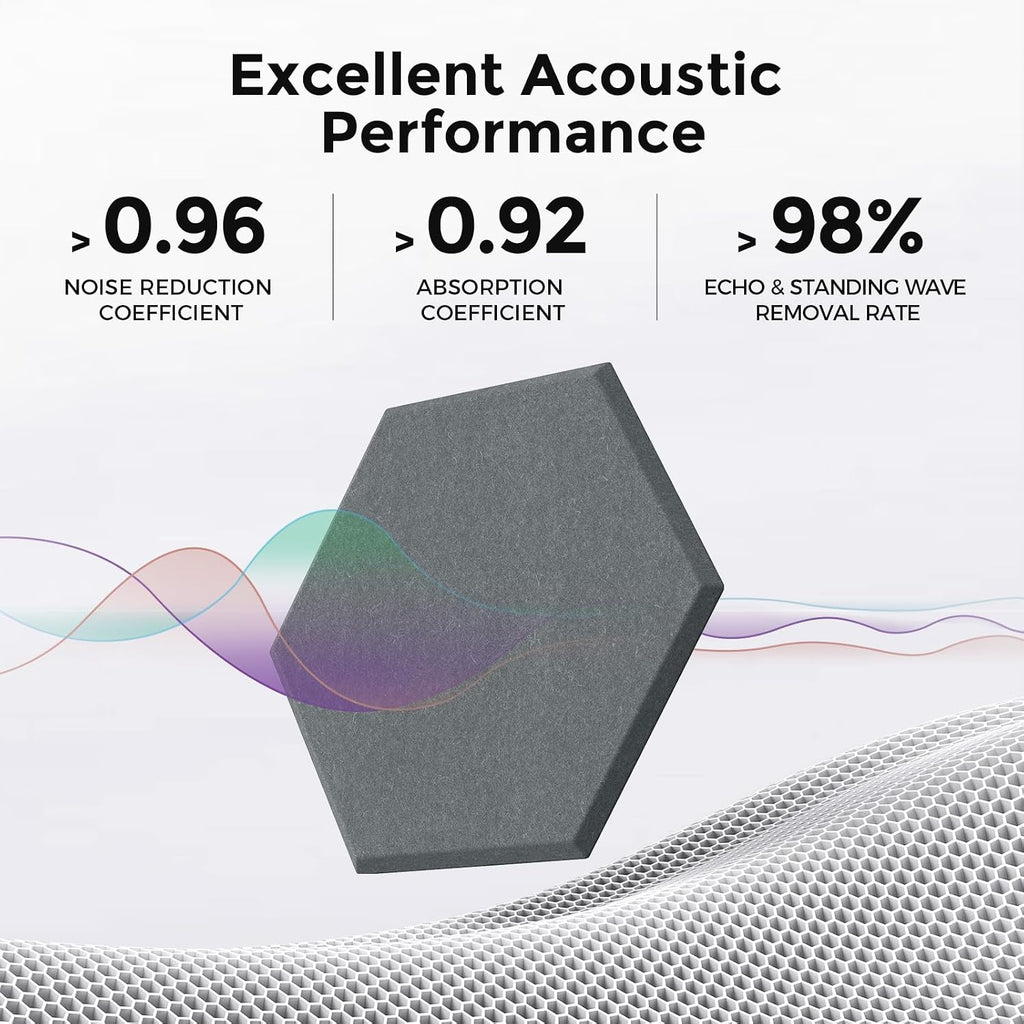 Hexagon Orange Grey Acoustic Panels