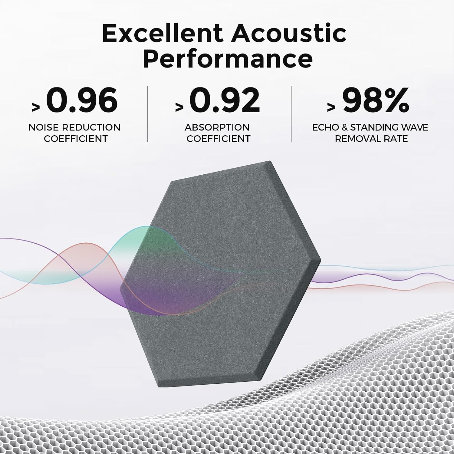 Hexagon Orange Grey Acoustic Panels