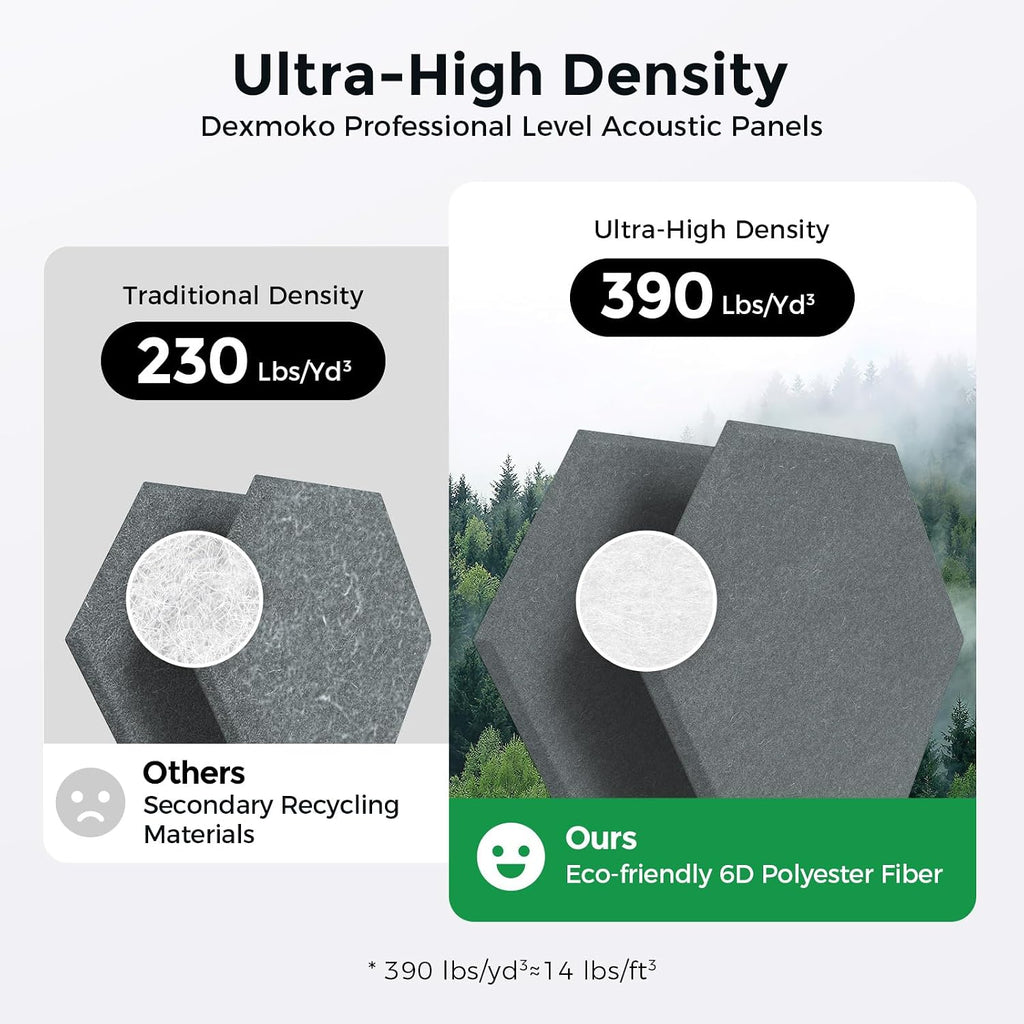 Hexagon Orange Grey Acoustic Panels