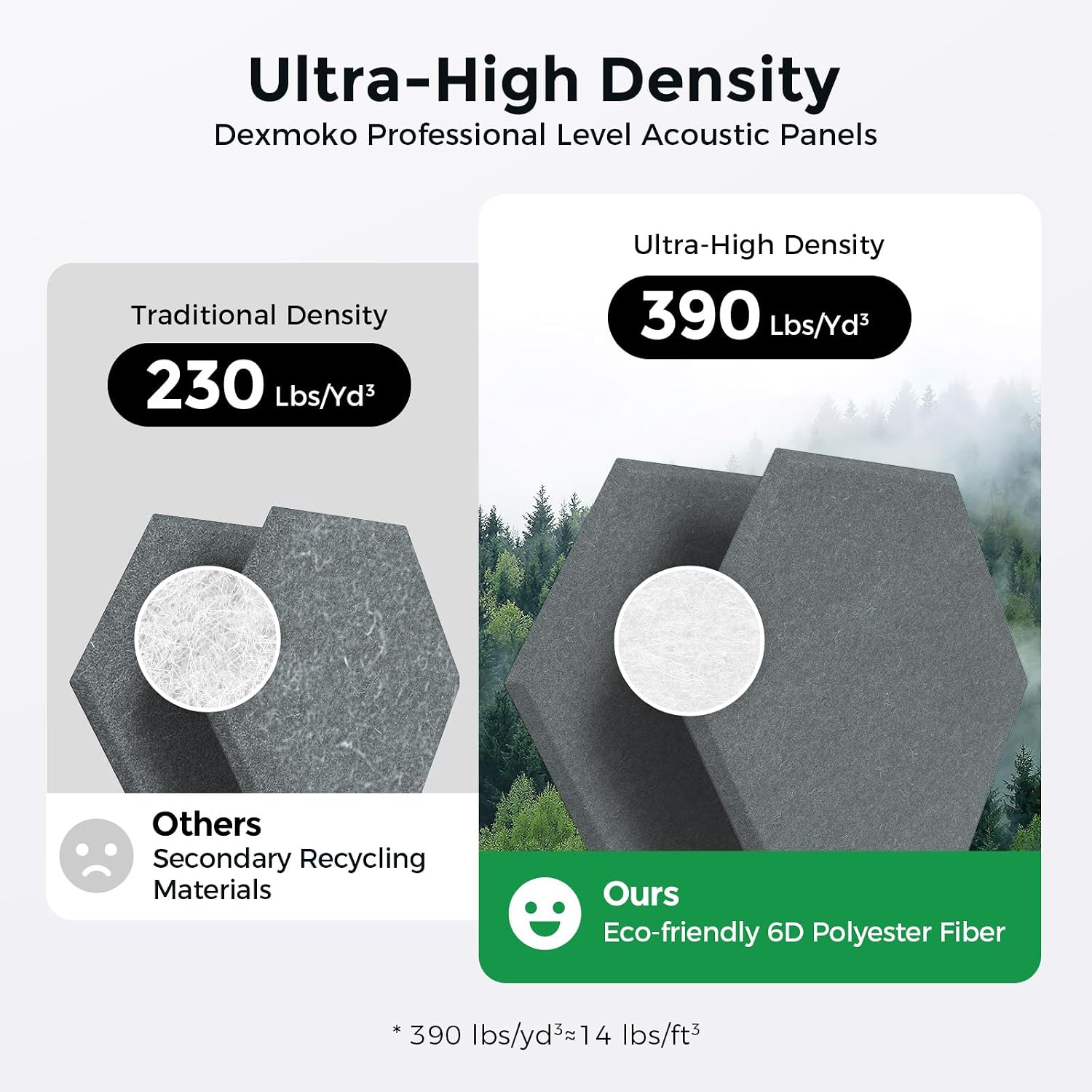 Hexagon Orange Grey Acoustic Panels