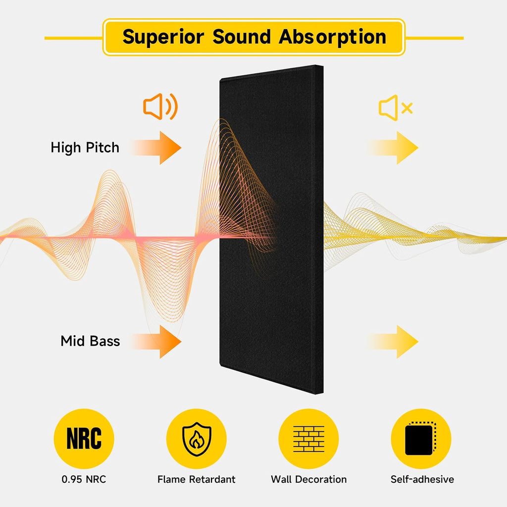 Fabric Wrapped Thick Acoustic Panels