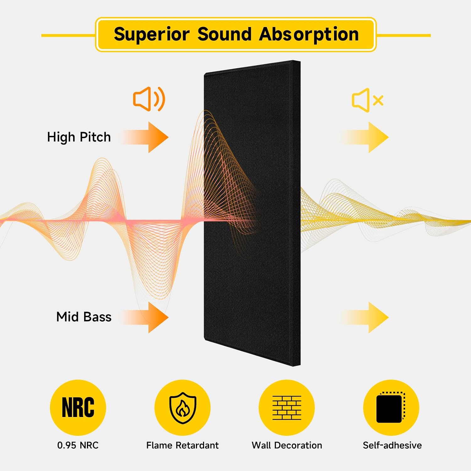 Fabric Wrapped Thick Acoustic Panels