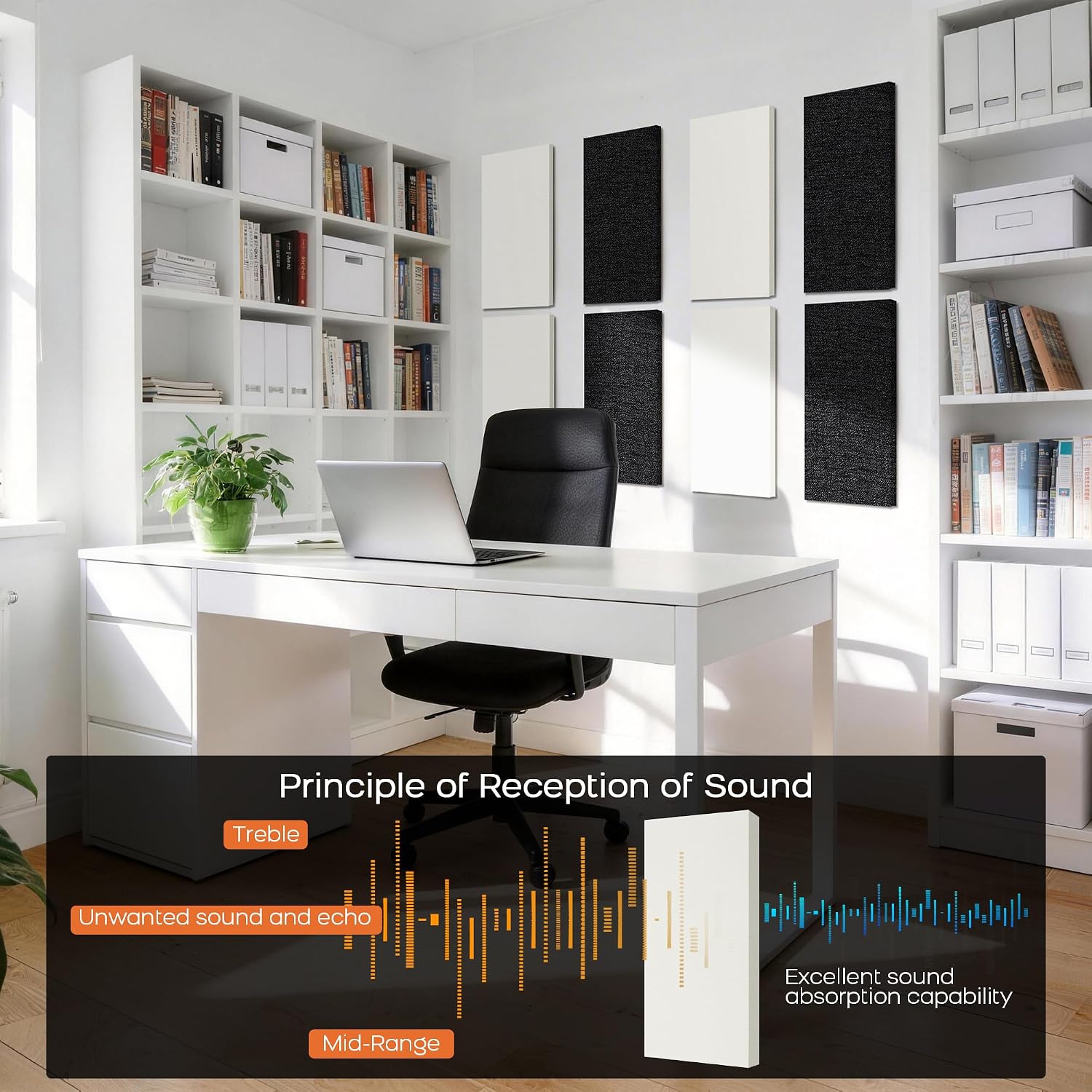 Self-Adhesive Fabric Acoustic Panels