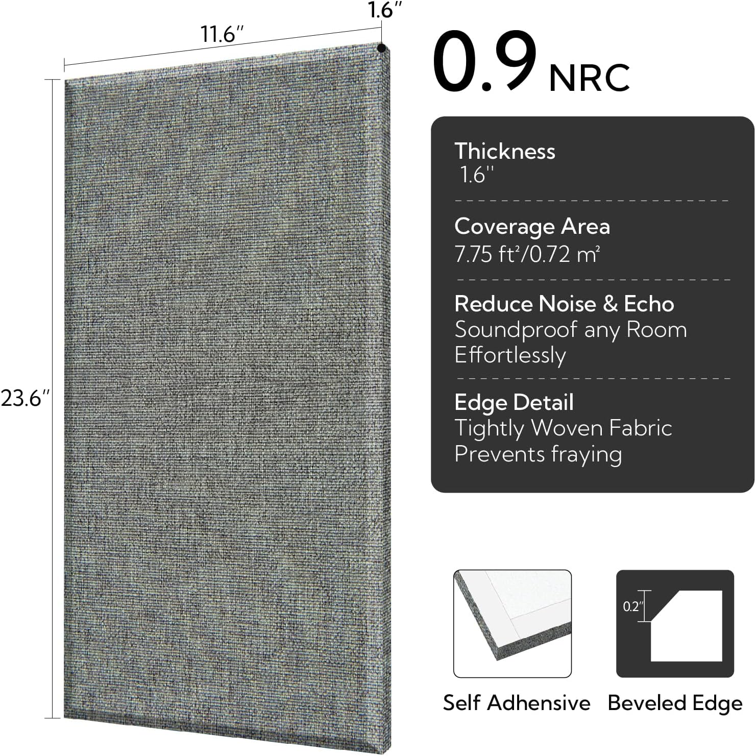 Fabric Wrapped Acoustic Wall Panels