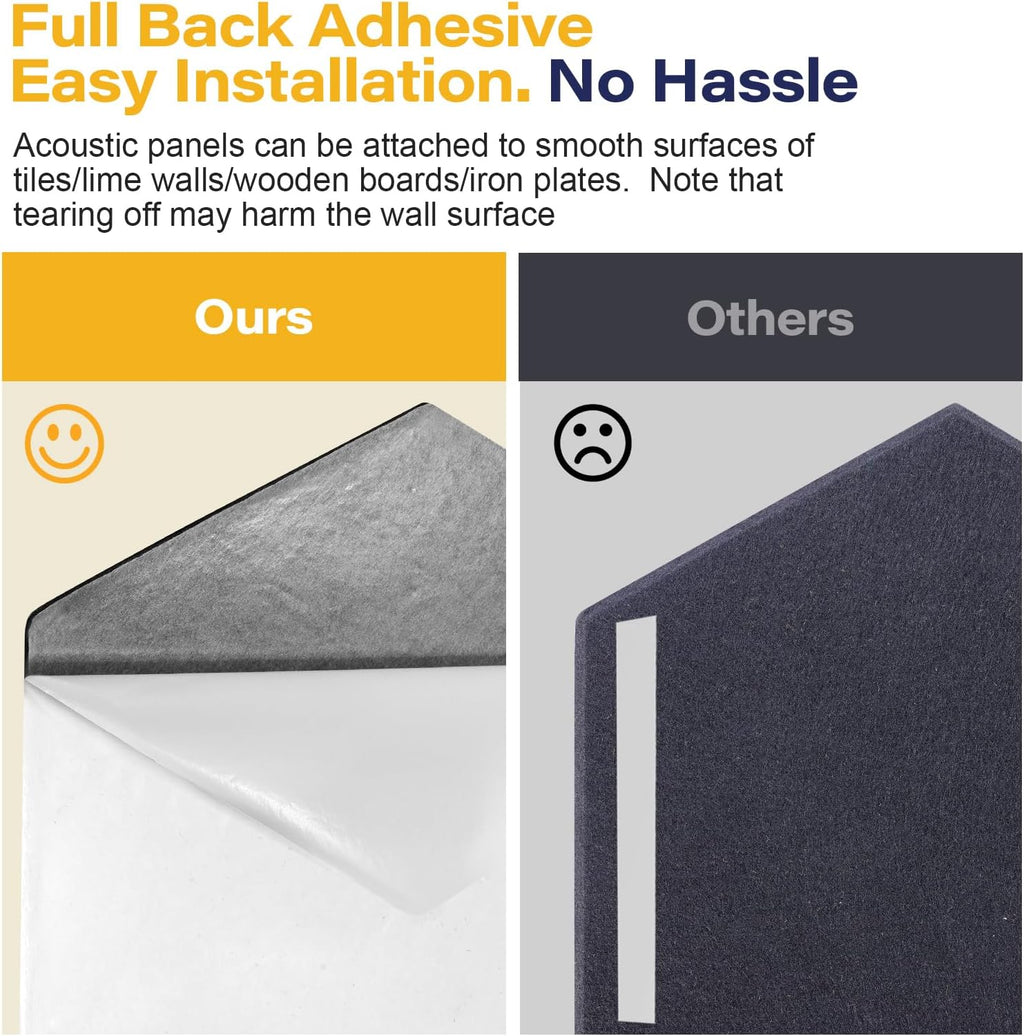 12 Pack Acoustic Wall Panels