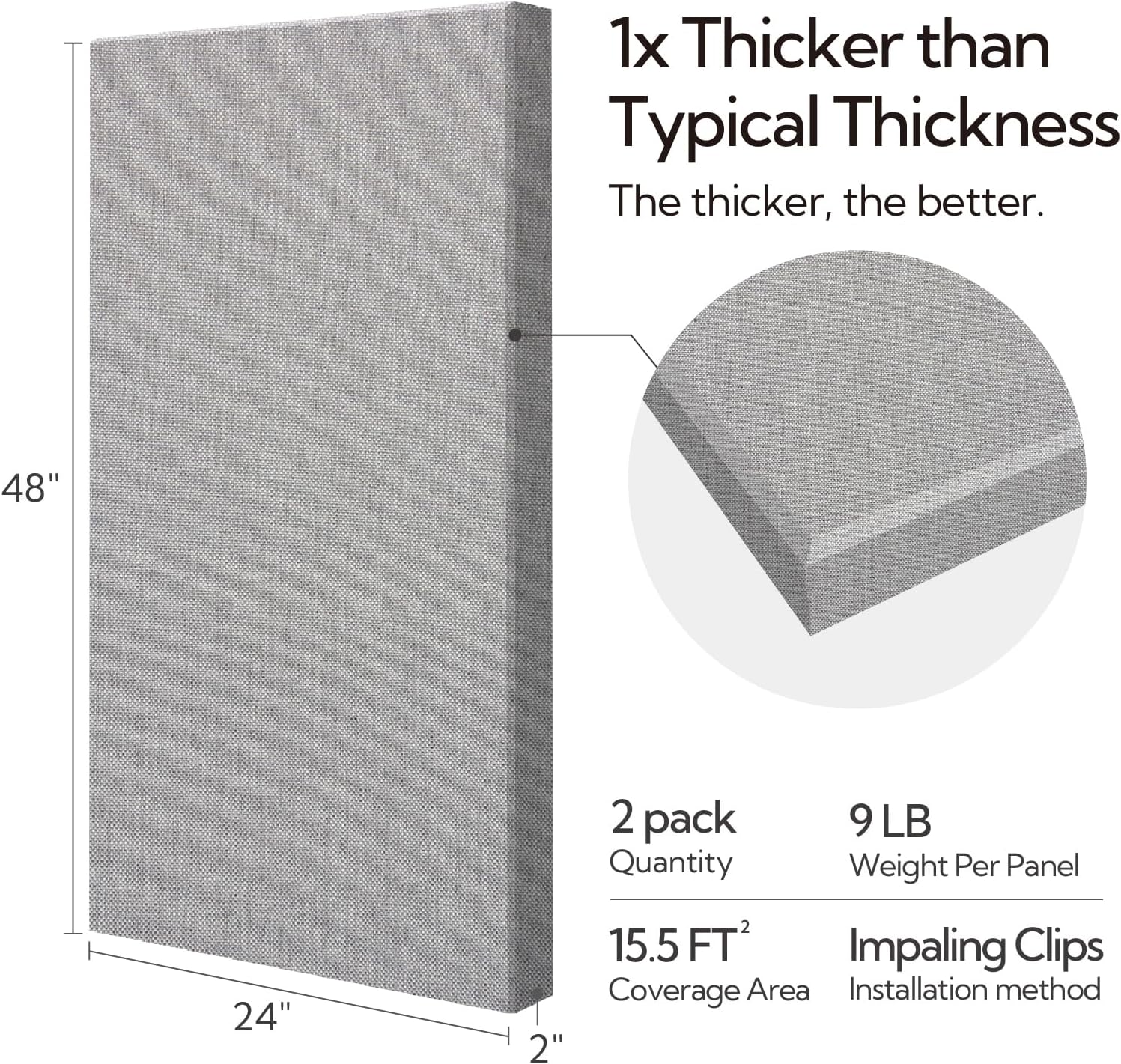 Large Fabric Acoustic Wall Panels