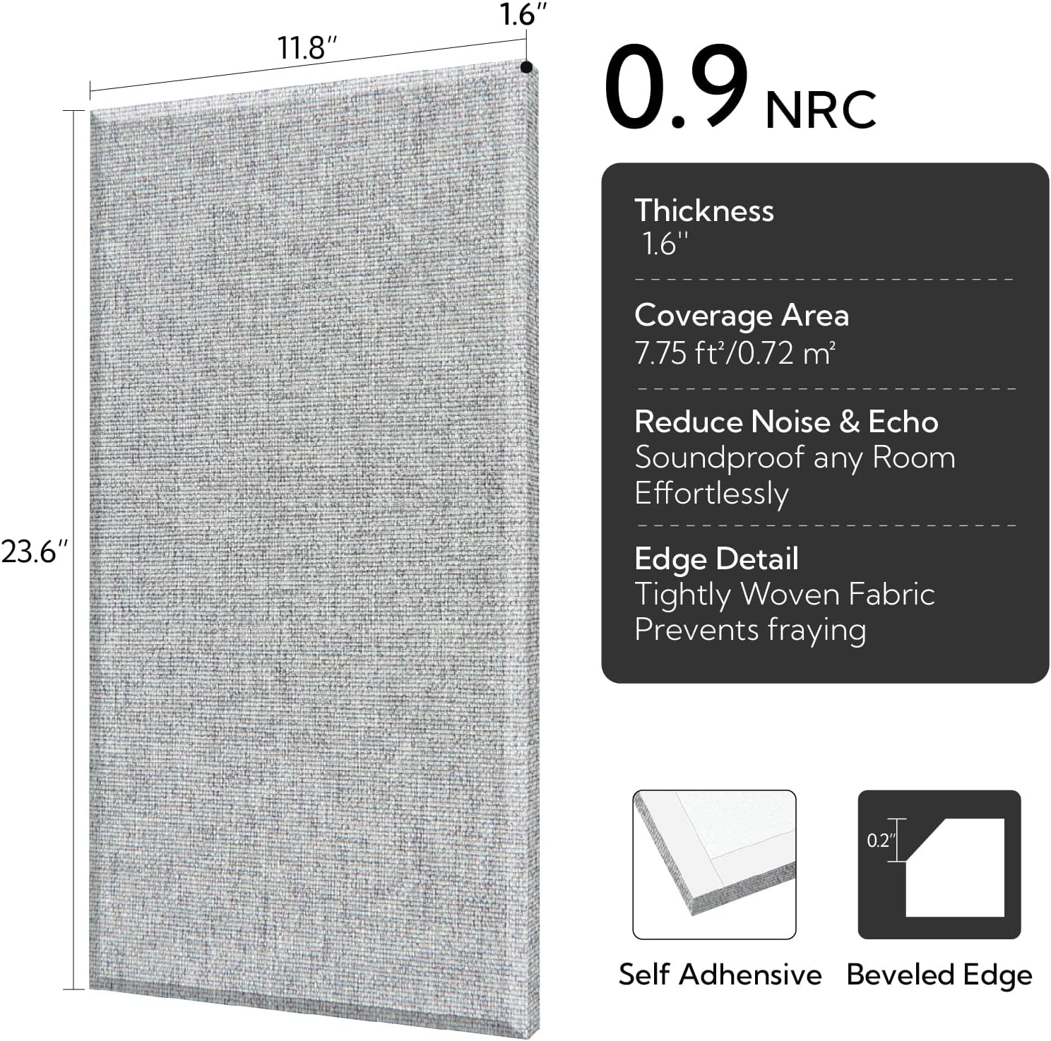 Fabric Wrapped Acoustic Wall Panels