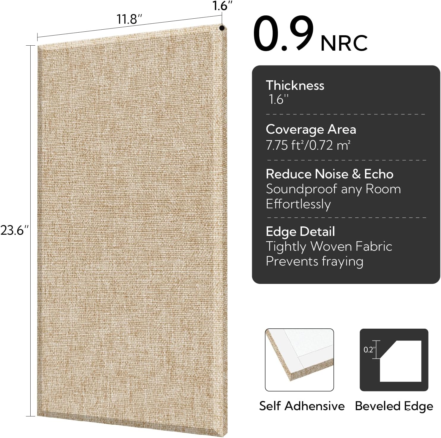 Fabric Wrapped Acoustic Wall Panels