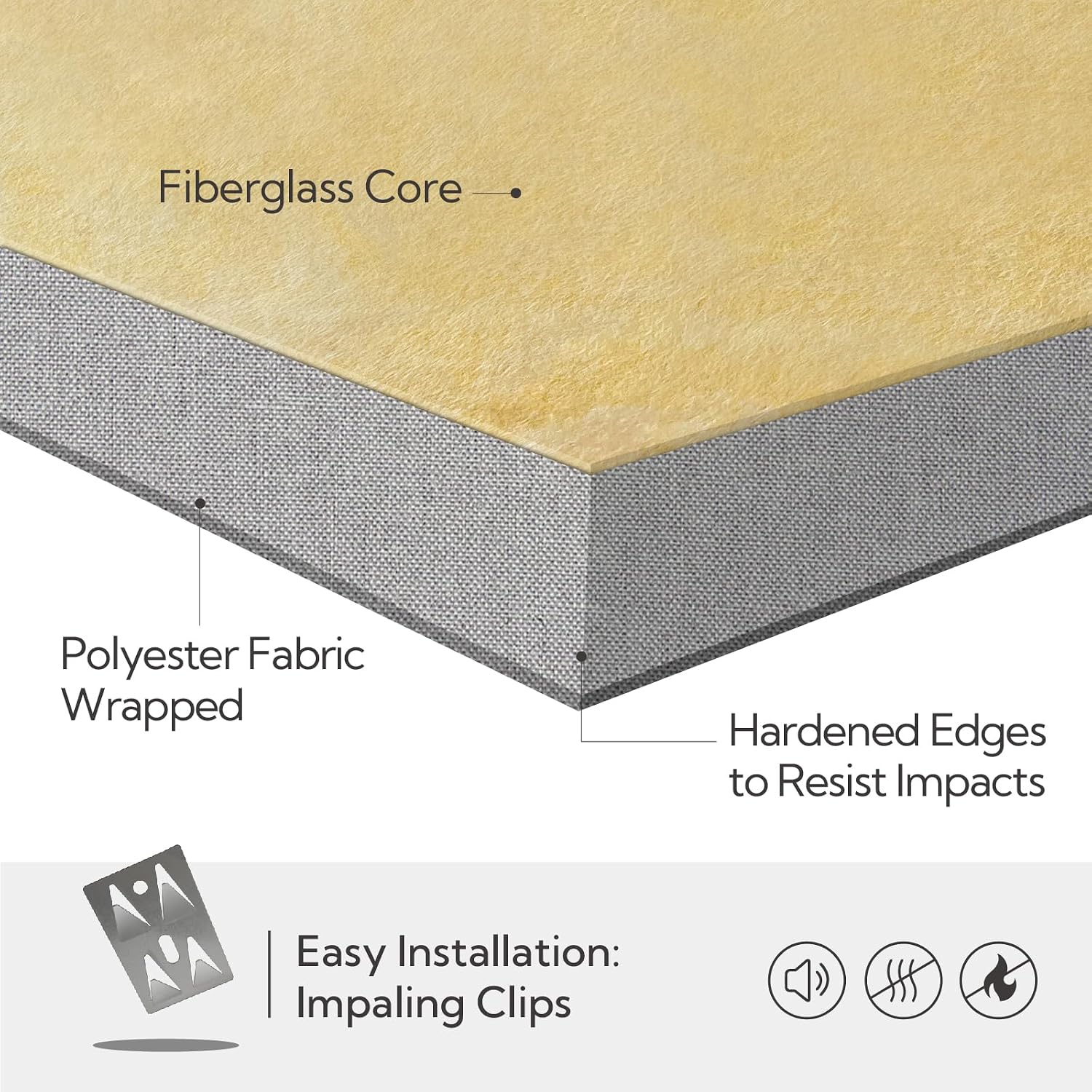 Large Fabric Acoustic Wall Panels