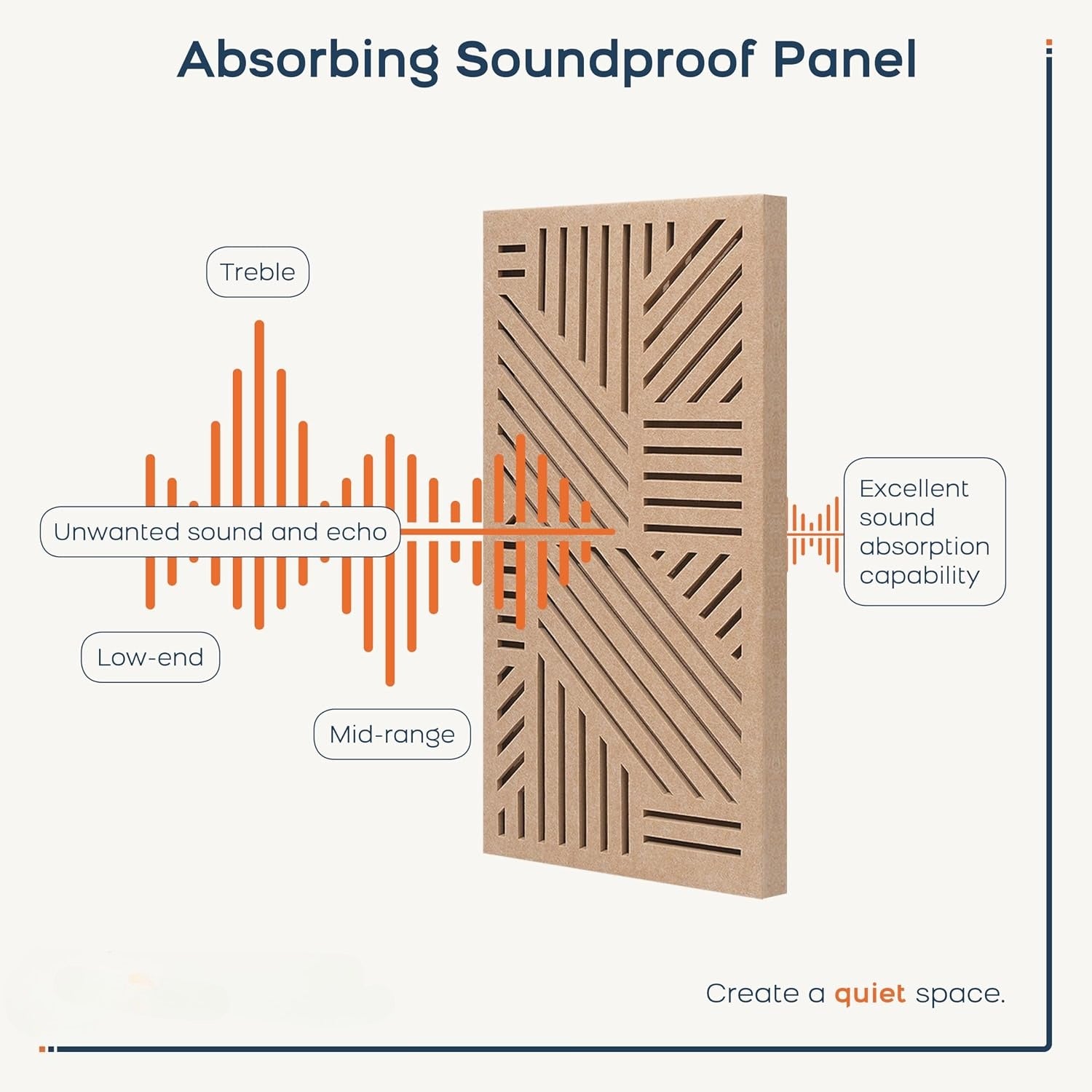 4 Pack Decor Acoustic Wall Panels